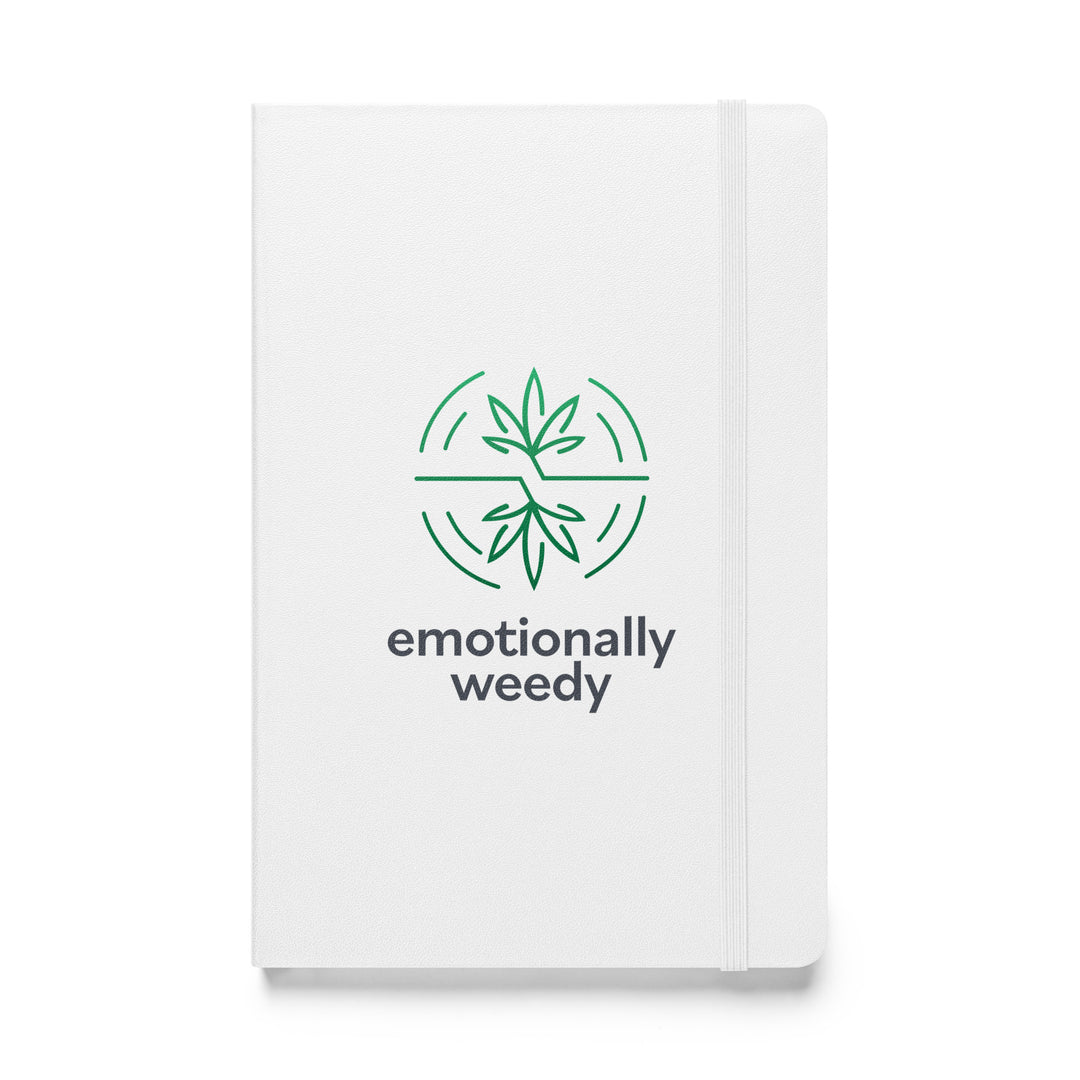 reflection journal